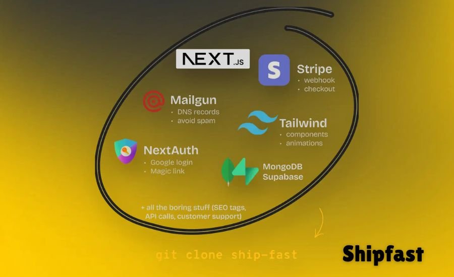 shipfast