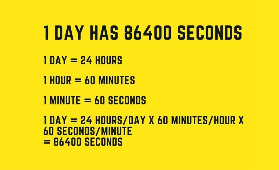 how many seconds in a day