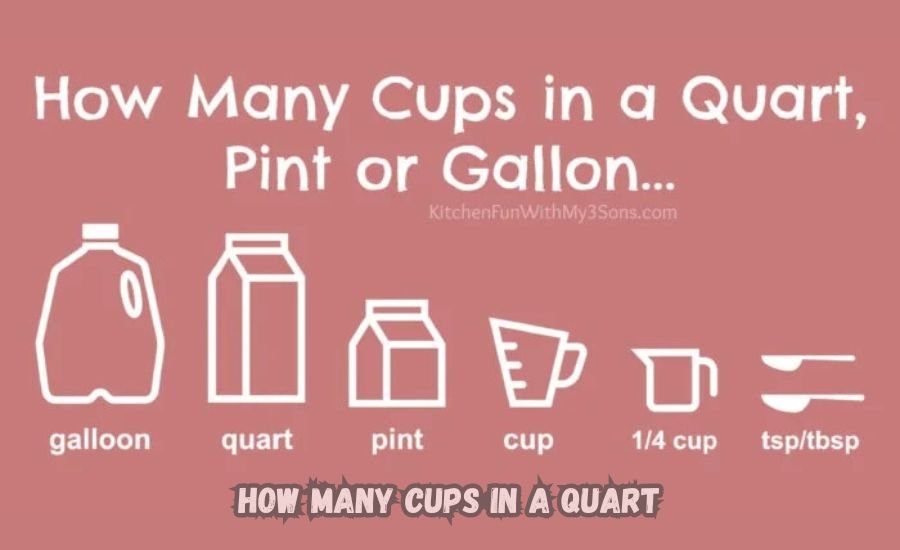 how many cups in a quart