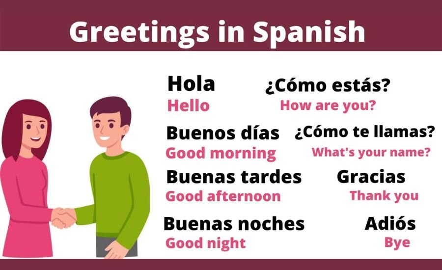 how to say hi in spanish